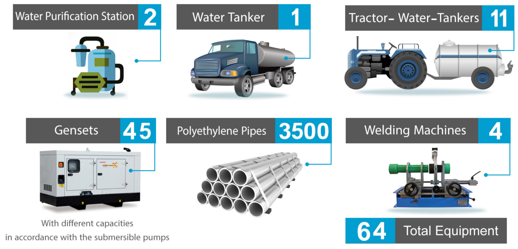 Project gallery image